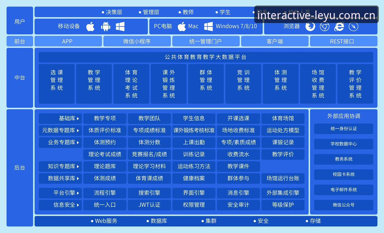 乐鱼体育海外版赛事数据刷新逻辑——从观赛场景看体育数据服务的未来走向