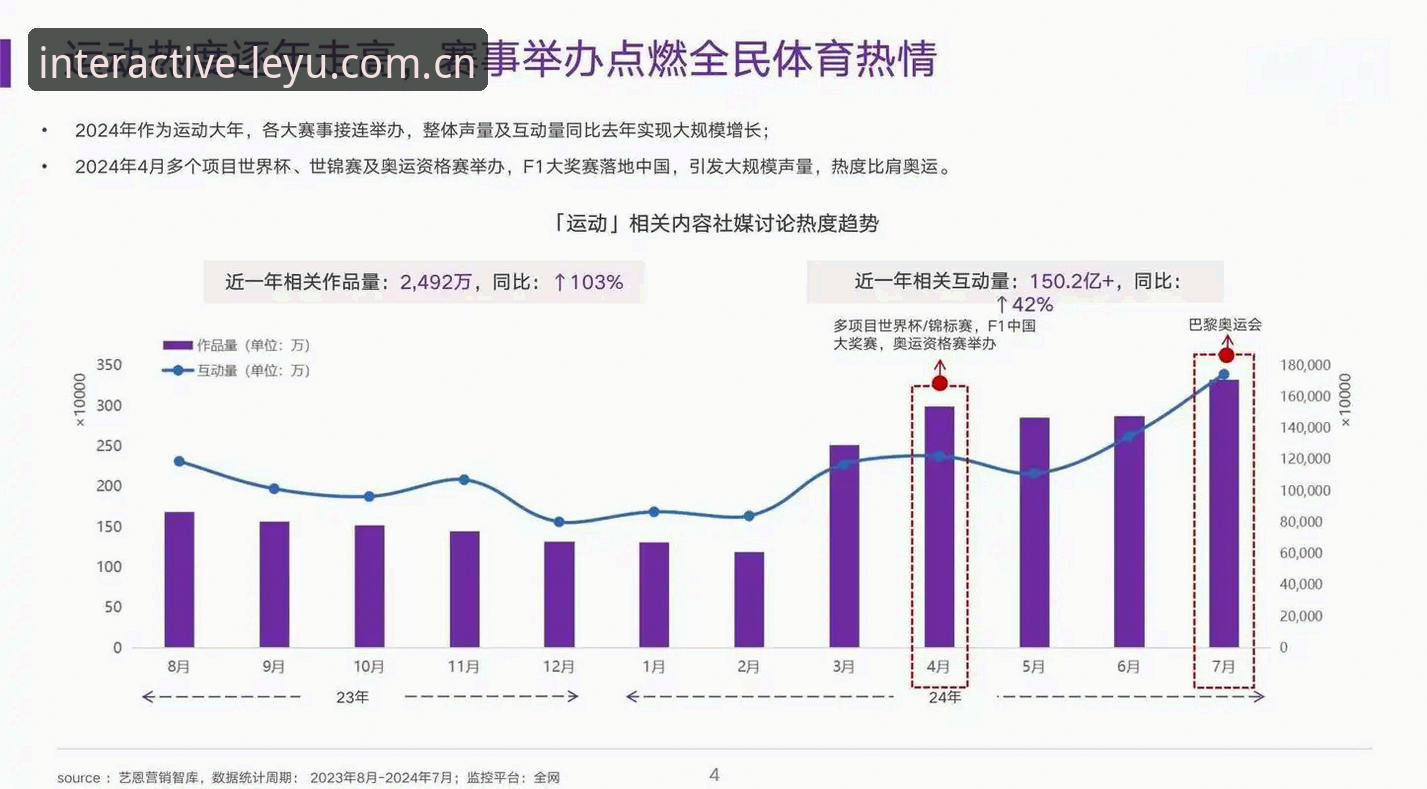 乐鱼体育全端体验深度分析：从中国区安卓到iOS的跨屏数据链路如何实现无感切换